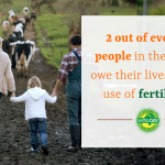 World Fertilizer Day